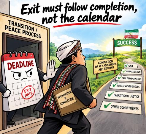 Exit must follow completion, not the calendar
